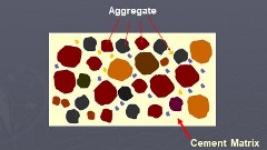 Castable Structure for Abrasion Resistance