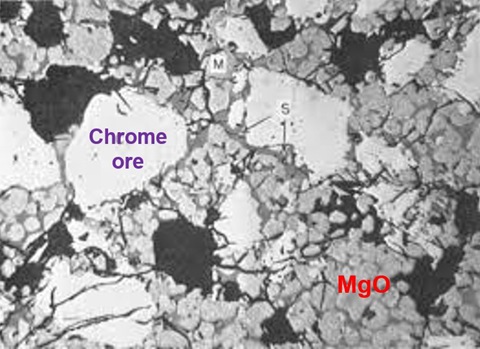 Direct Bonded MgO Direct Bonded MgO